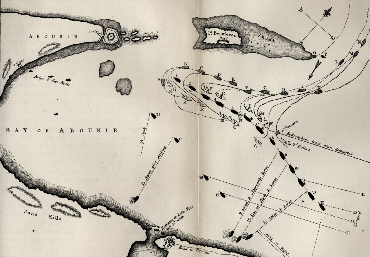 Plan for the Battle of the Nile, from The Life of Nelson by Robert Southey by English School