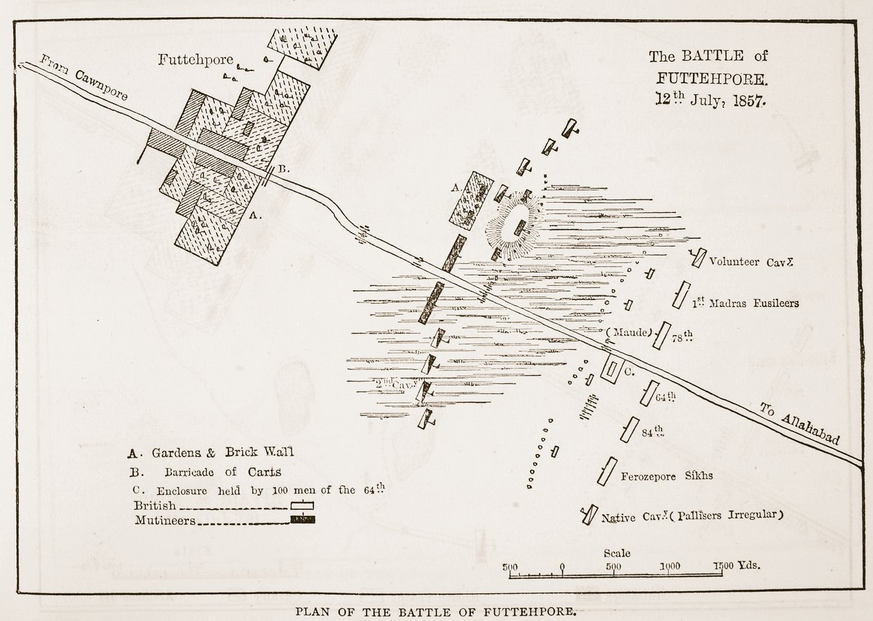 Plan of the Battle of Futtehpore, 12th July 1857, from Cassell
