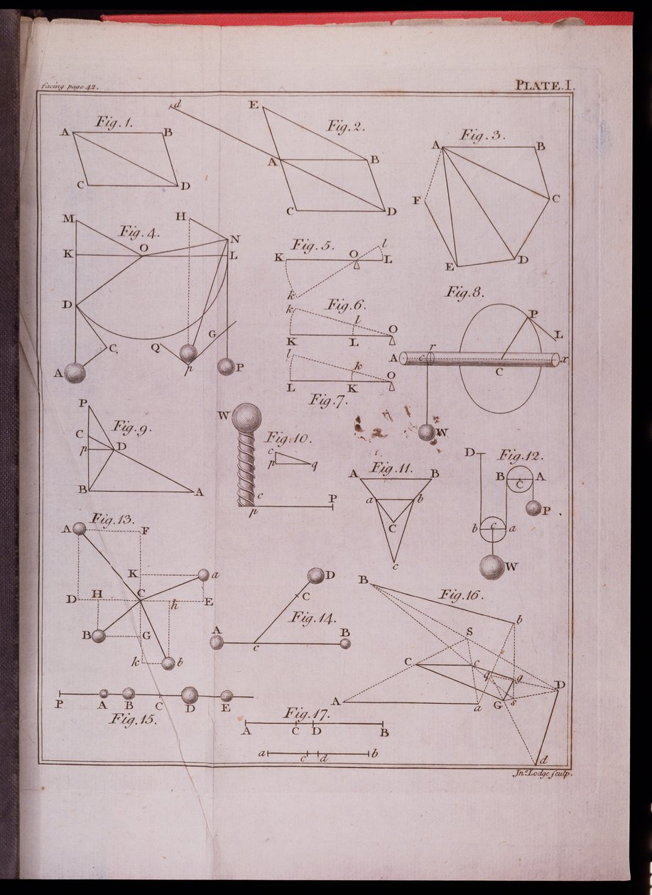 Plate I, Illustrating Law II from Volume I of The Mathematical Principles of Natural Philosophy by Sir Isaac Newton engraved by John Lodge 1777 by English School
