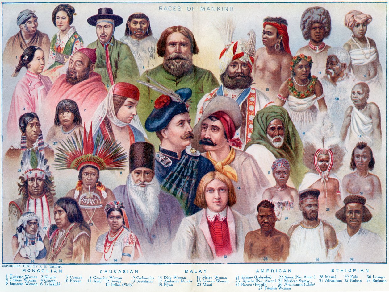 British Empire 1914