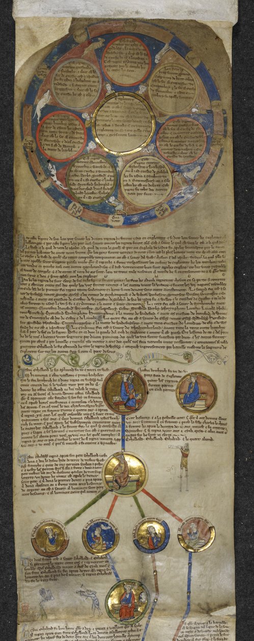 Royal MS 14 B V, Genealogical Chronicle of the English Kings, the Heptarchy and the Royal Genealogy from Egbert to Æthelred by English School