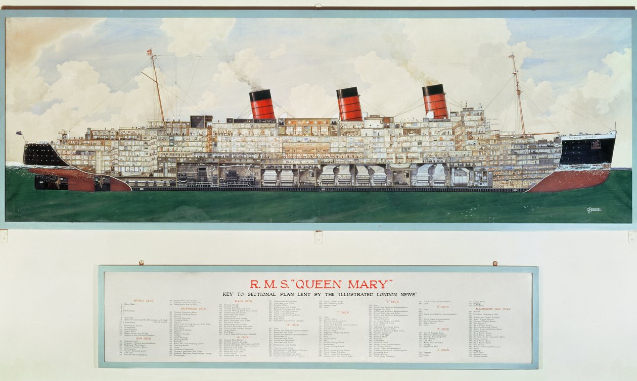 Sectional Plan of R.M.S. Queen Mary by G.Havis by English School