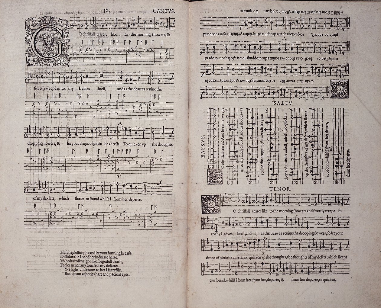 The First Booke of Songes or Ayres, by John Dowland 1597 by English School