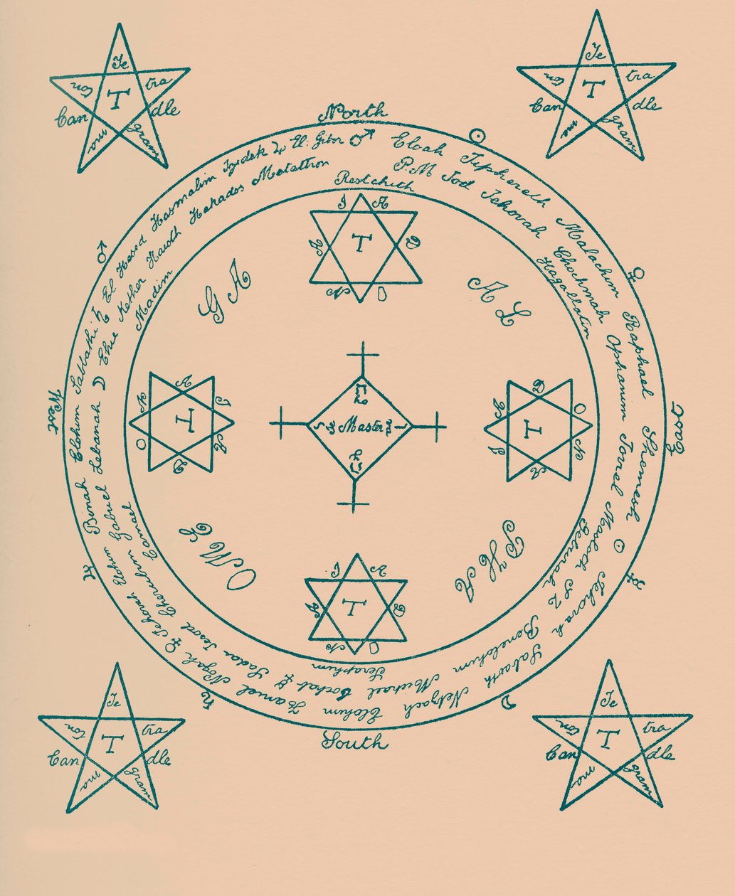 The Magic Circle by English School