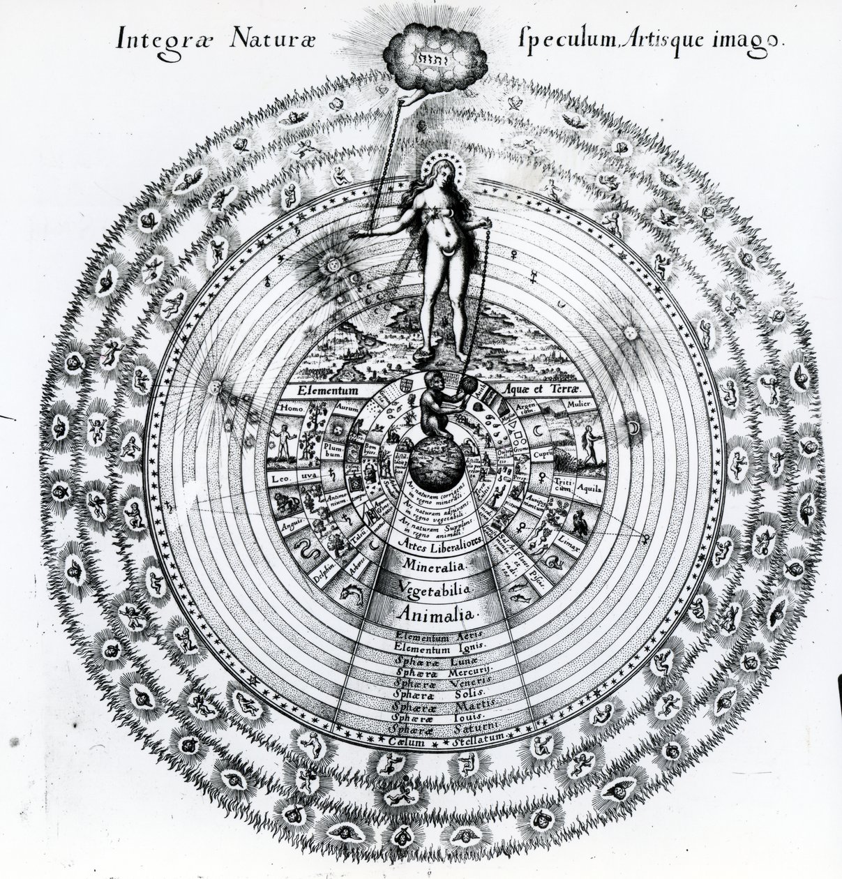 The Correspondence Between the Human and the Universe, from Robert Fludd