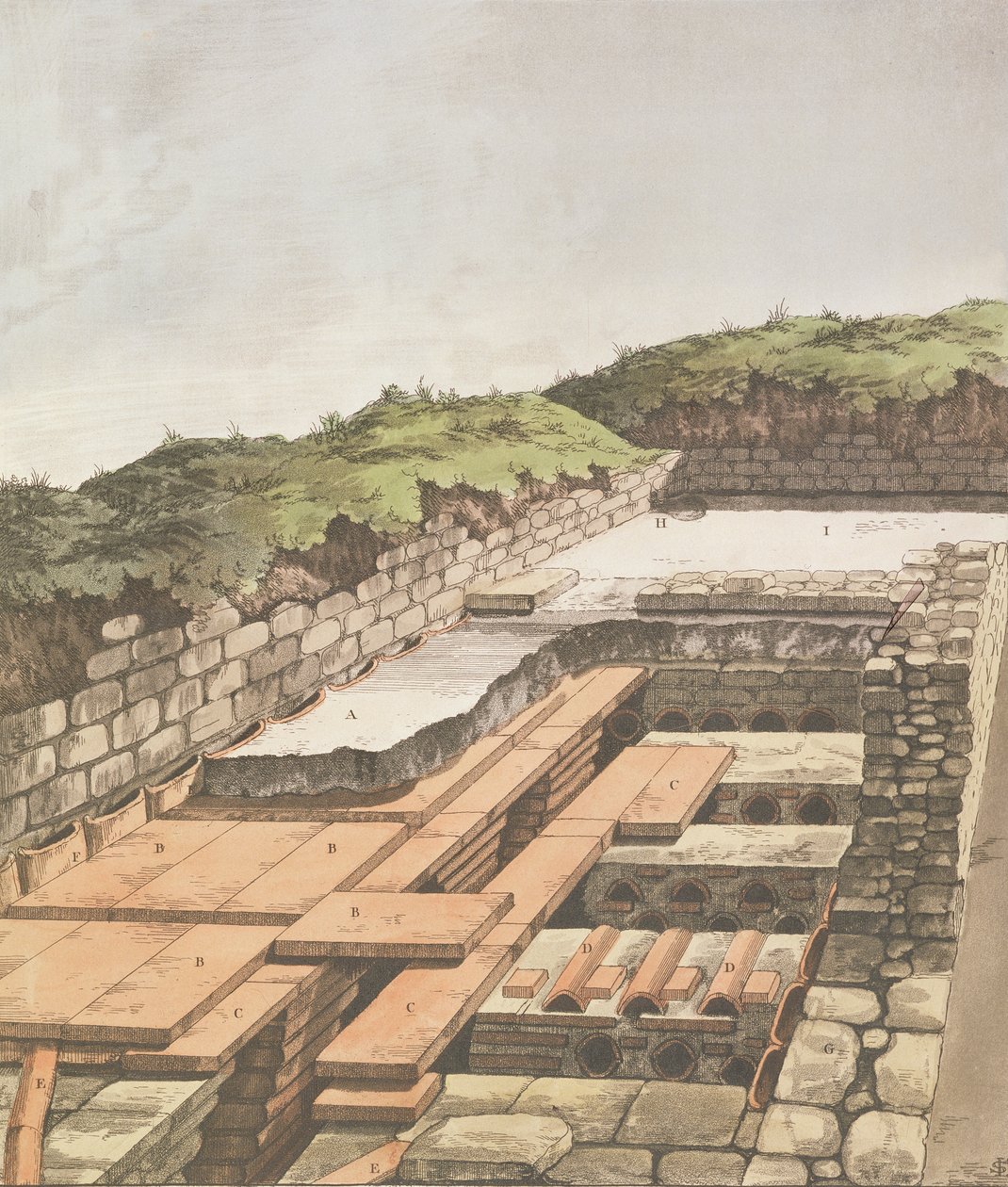 Underground Heating System for a Roman Villa in England, published 1797 by English School