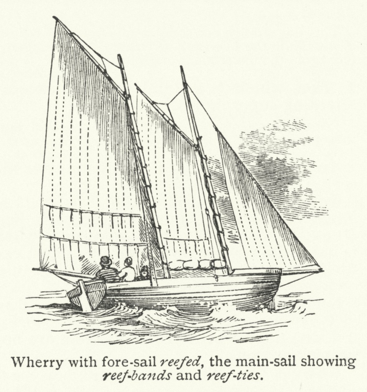 Wherry with Fore-Sail Reefed, the Main-Sail Showing Reef-Bands and Reef-Ties by English School