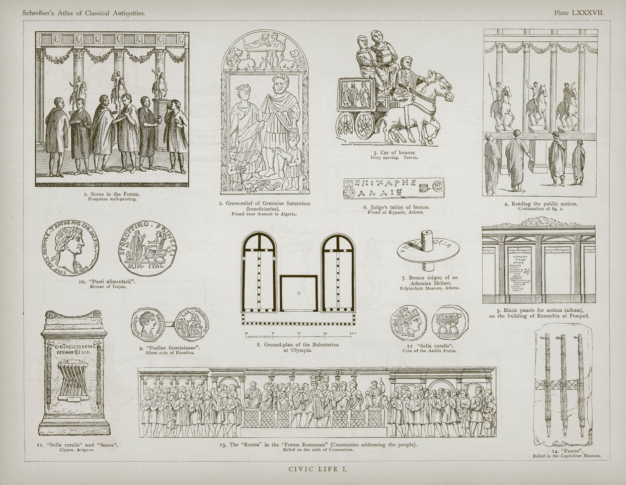 Classical Antiquities by European School