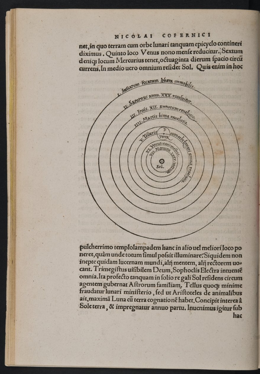 De Revolutionibus Orbium Coelestium by Nicholaus Copernicus by European School