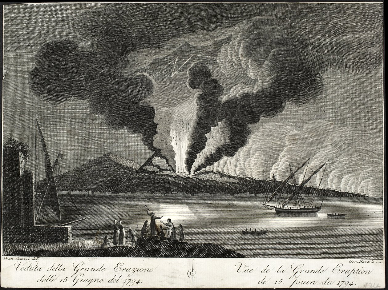 View of the Big Eruption, 15th June 1794 by Francesco Catozzi