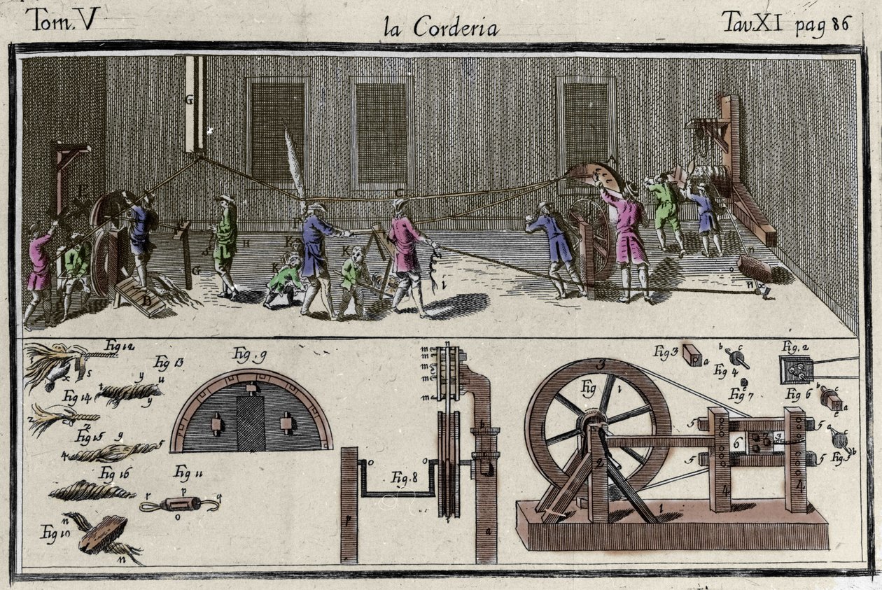 A String Factory (from 