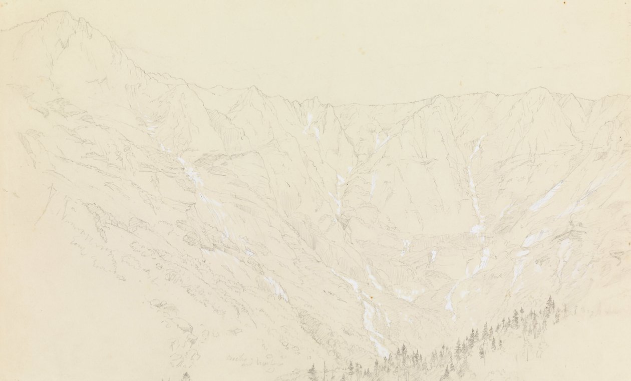 Great Basin, Mt. Katahdin by Frederic Edwin Church