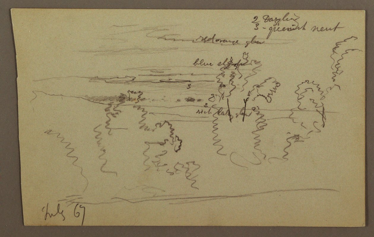Drawing, Cloudy Sky, 1867 by Frederic Edwin Church