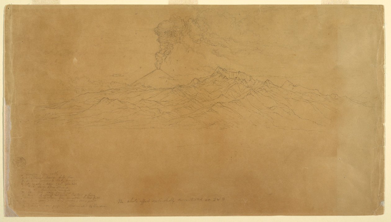 Cotapaxi Volcano Erupting Behind Mountain Ranges, Ecuador, 1857 by Frederic Edwin Church