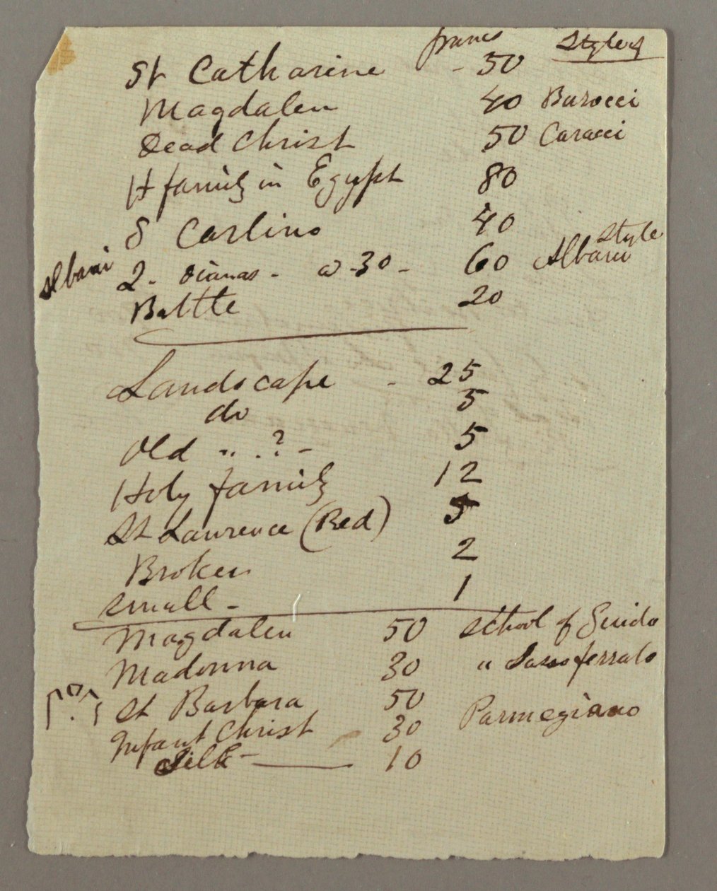 Inventory of Paintings, possibly 1868-69 by Frederic Edwin Church