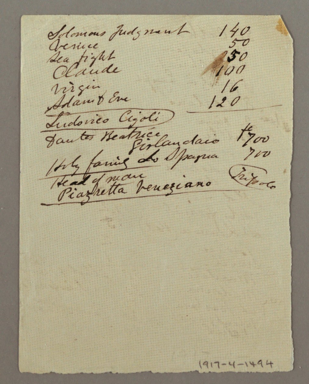Inventory of Paintings, possibly 1868-69 by Frederic Edwin Church