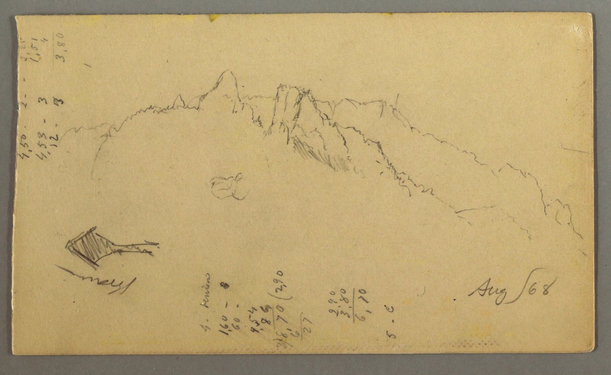 Mountain Peaks, Roadside Shrine, August 1868 by Frederic Edwin Church