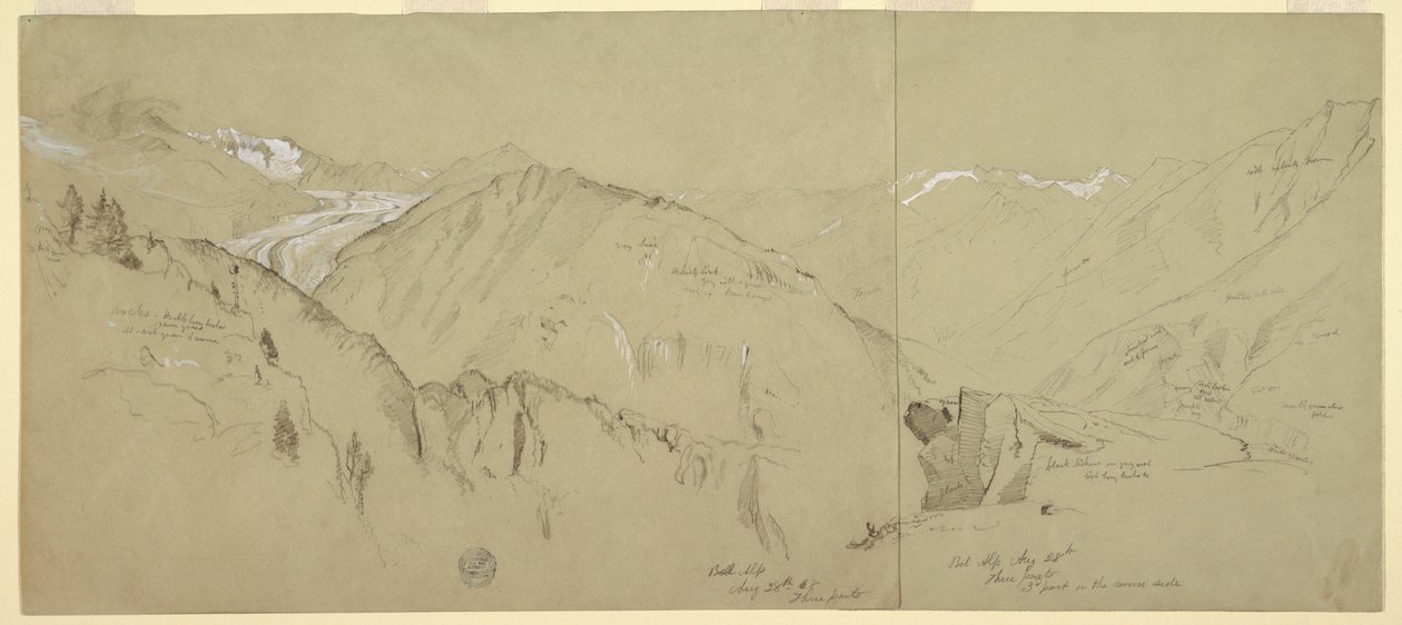 Panoramic view from Bel Arp, 1868 by Frederic Edwin Church