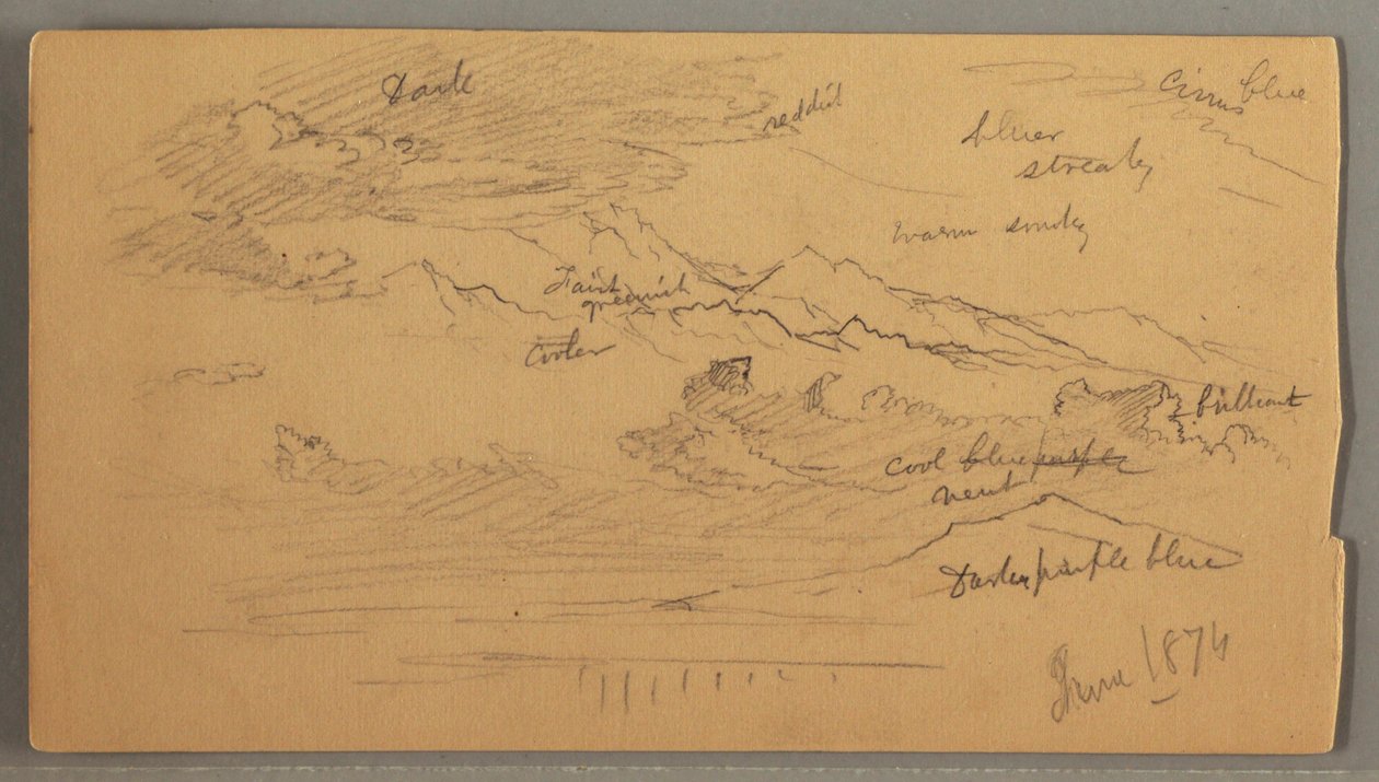 Sharp mountain peaks, cloudy sky, June 1874 by Frederic Edwin Church