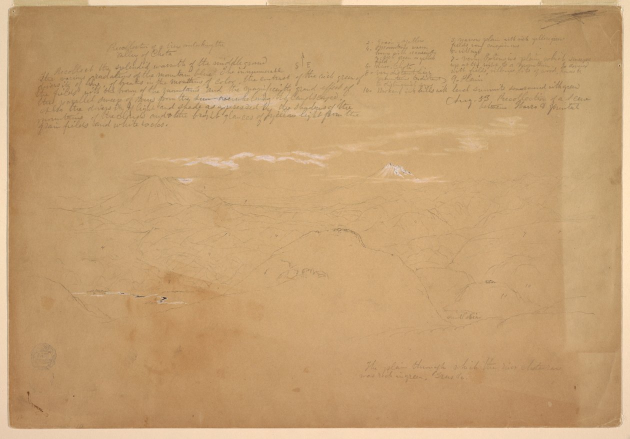 View Overlooking Chota Valley, Between Ibarra and Puntal, Ecuador by Frederic Edwin Church