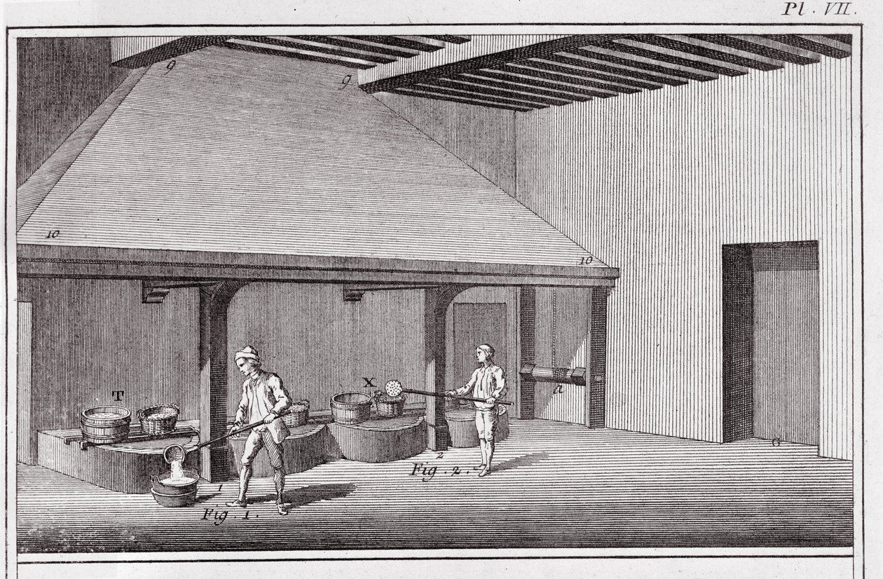 Refining Saltpetre, Illustration from the 