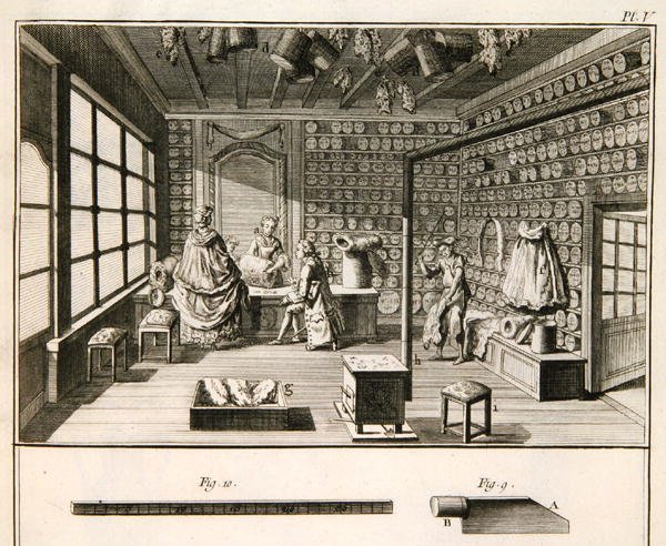 A mat maker's workshop, from the 'Encyclopedie des Sciences et Metiers ...