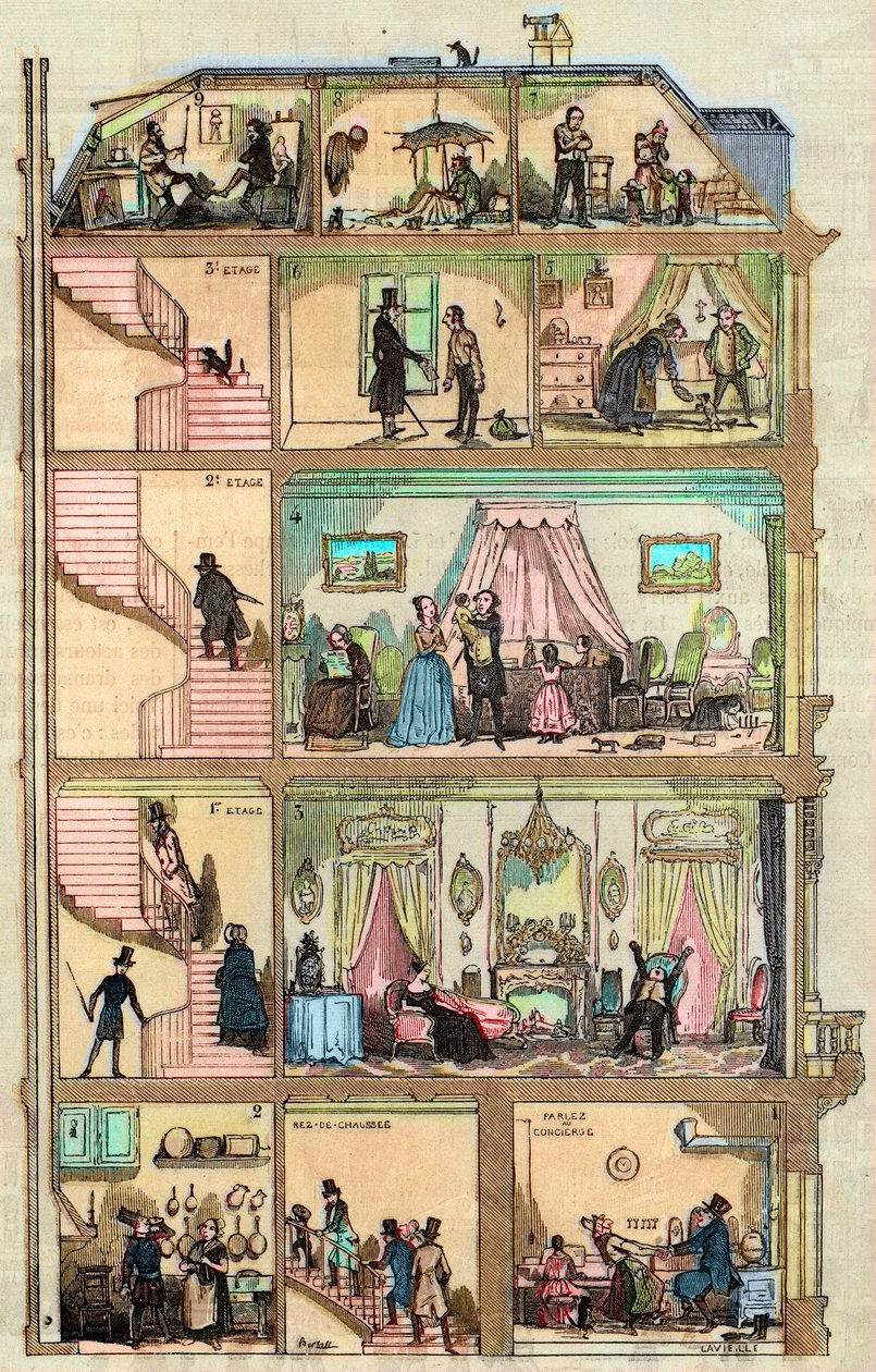 Accommodation in Paris - Cross-section of a Parisian House 1885 - Cross-section of a Parisian Building (Haussmannien) by French School