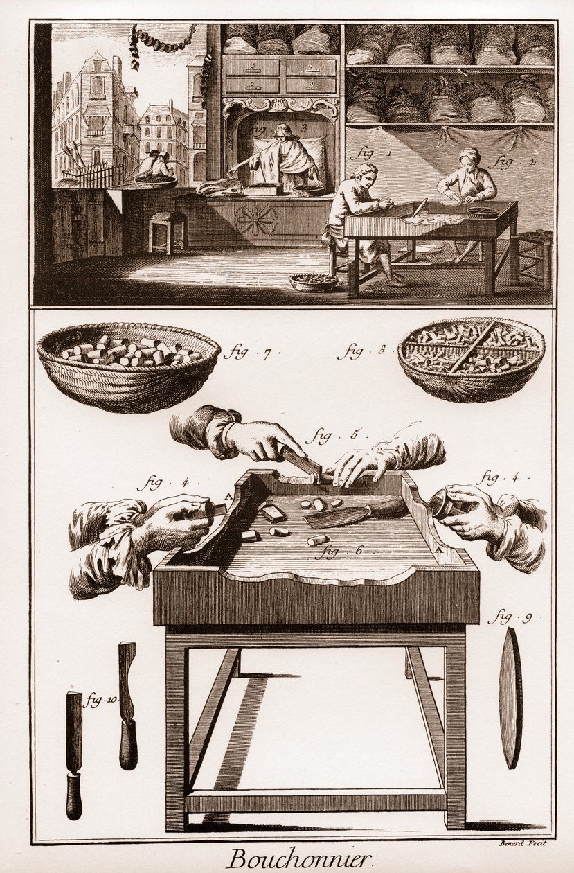 Bouchonnier, Manufacture of Cork Stoppers - The Great Encyclopedie, ou Dictionnaire Raisonne des Sciences, des Arts et des Metiers by Denis Diderot and Jean d