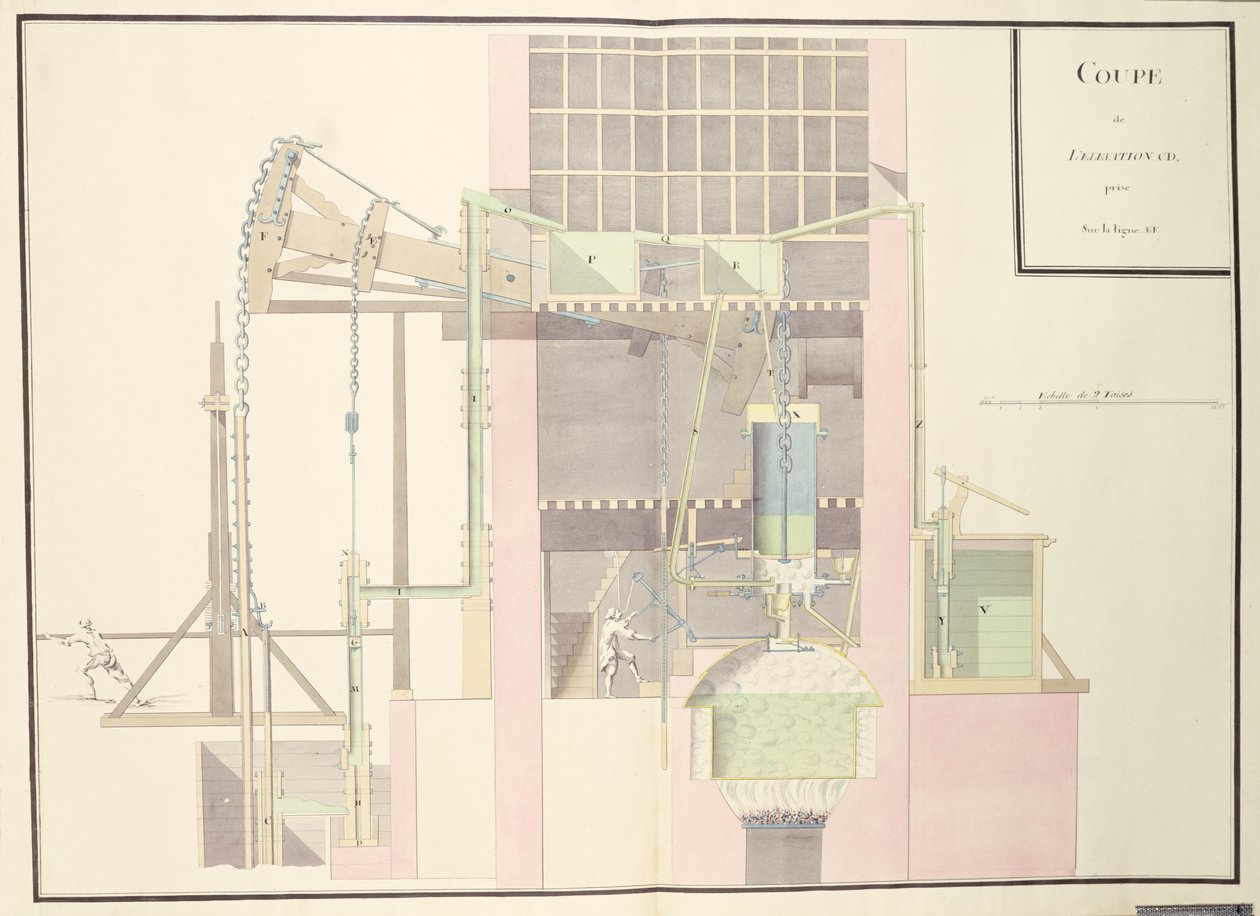 Cross-Section of a Steam Machine to Raise Water from Mines, c.1760 by French School