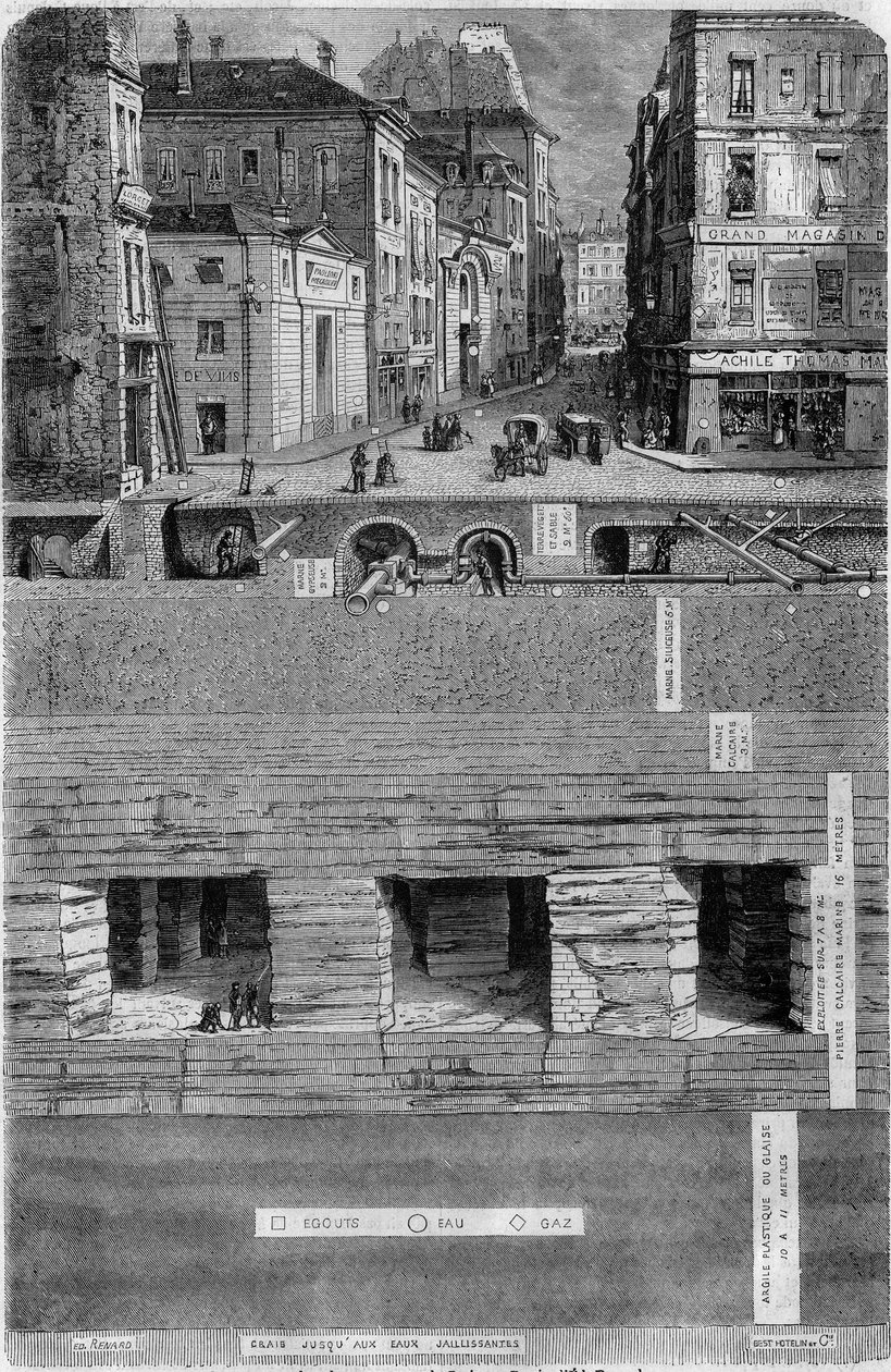 Cross-section of the ground under a rue de Paris in 1852 by French School