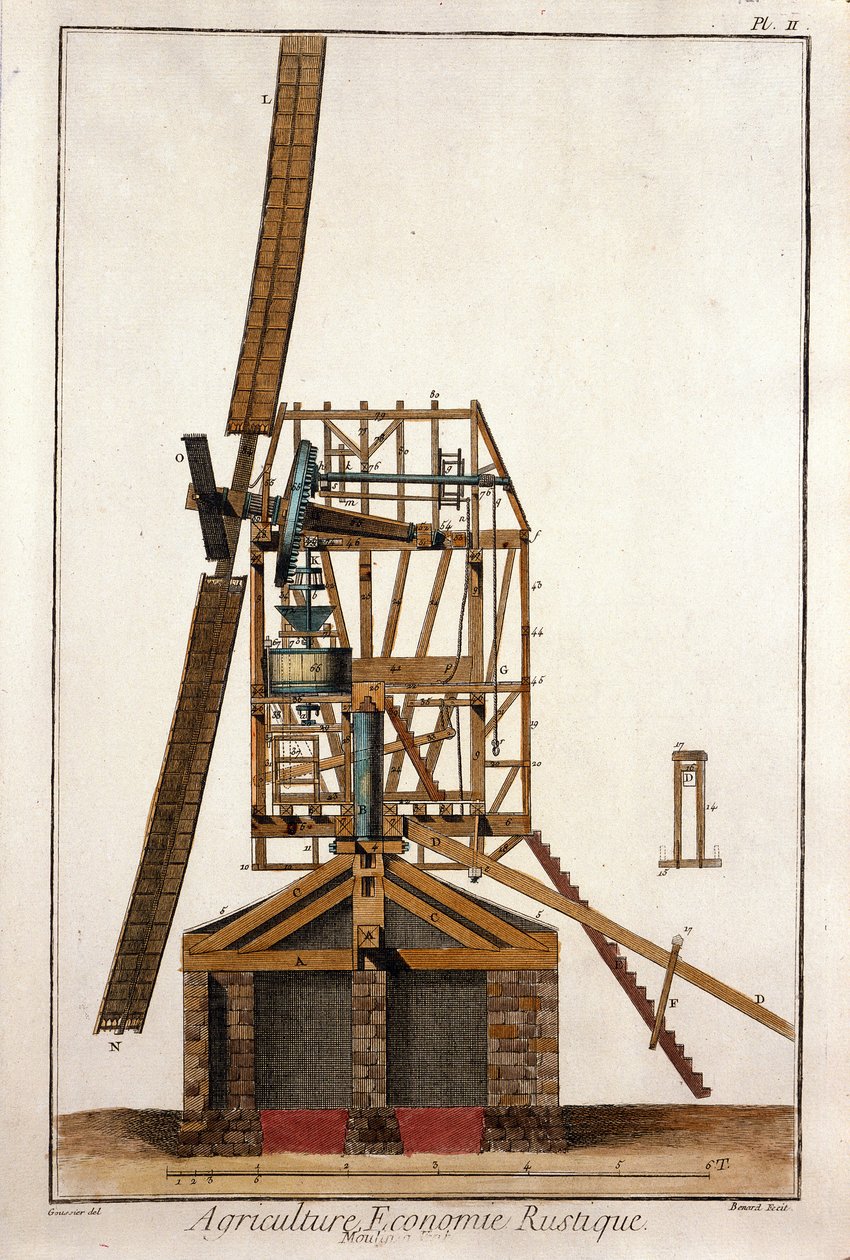 Cross Section of a Windmill. Plate from 