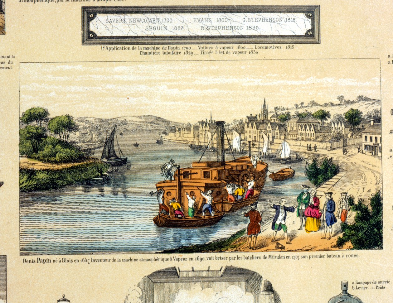 Denis Papin Watching His Paddle Steamer Destroyed by the Boatmen of Muenden in 1707 by French School