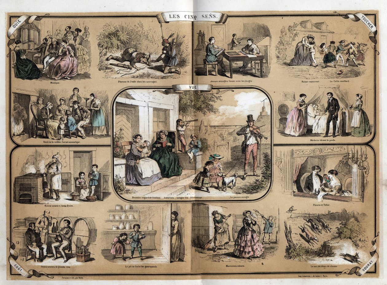 Description of the five senses: view, from left to right and from top to bottom, hearing, touch, smell and taste. Plate 