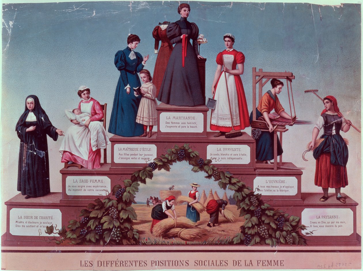 Different Social Positions of Women, late 19th century