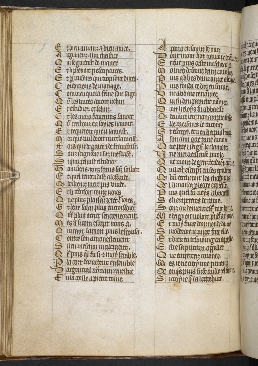 Egerton MS 881 f.65v, Guillaume de Lorris and Jean de Meun, Roman de la Rose by French School