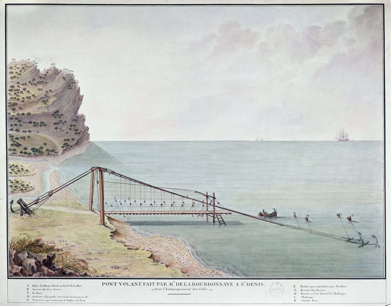 Floating Bridge for Loading Coffee, Saint-Denis, La Reunion, c.1730-40 by French School