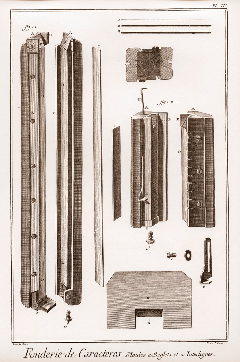 Foundry in Characters - The Great Encyclopedie, ou Dictionnaire Raisonne des Sciences, des Arts et des Metiers by Denis Diderot and Jean d