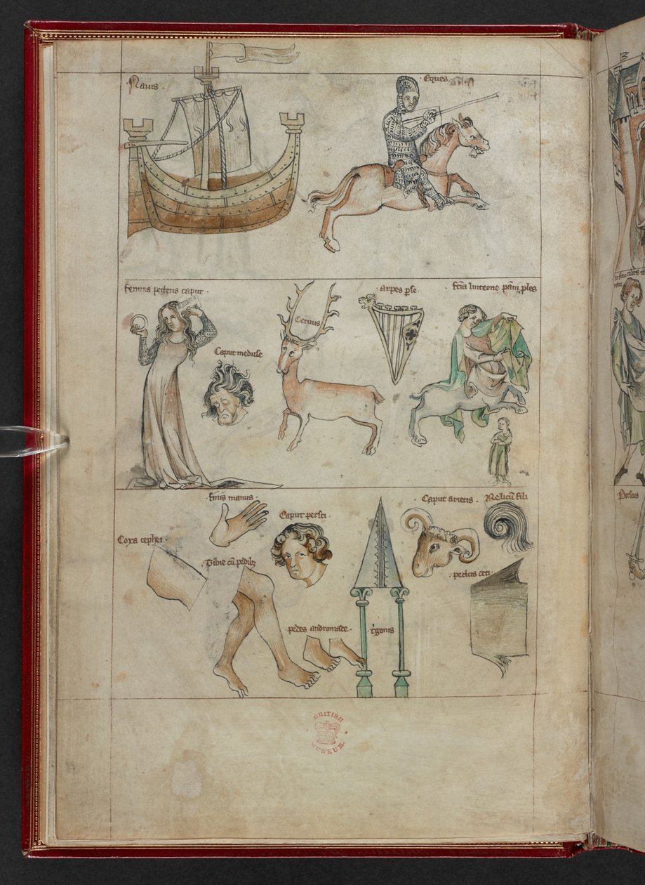 Georgius Fendulus, Liber astrologiae, Sloane MS 3983, f.4v by French School