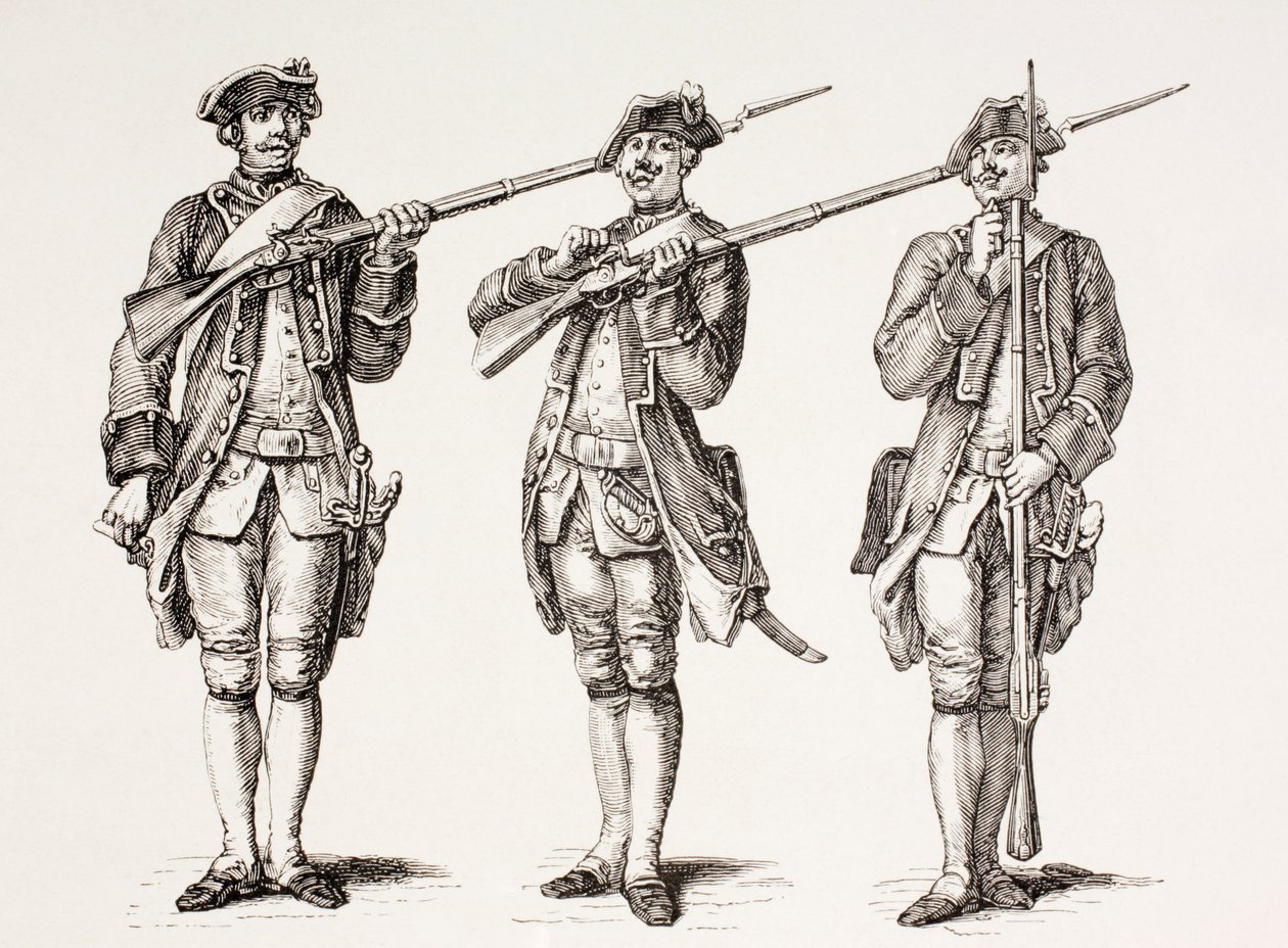 How to Charge a Musket, from a French Instruction Book of 1776, from 