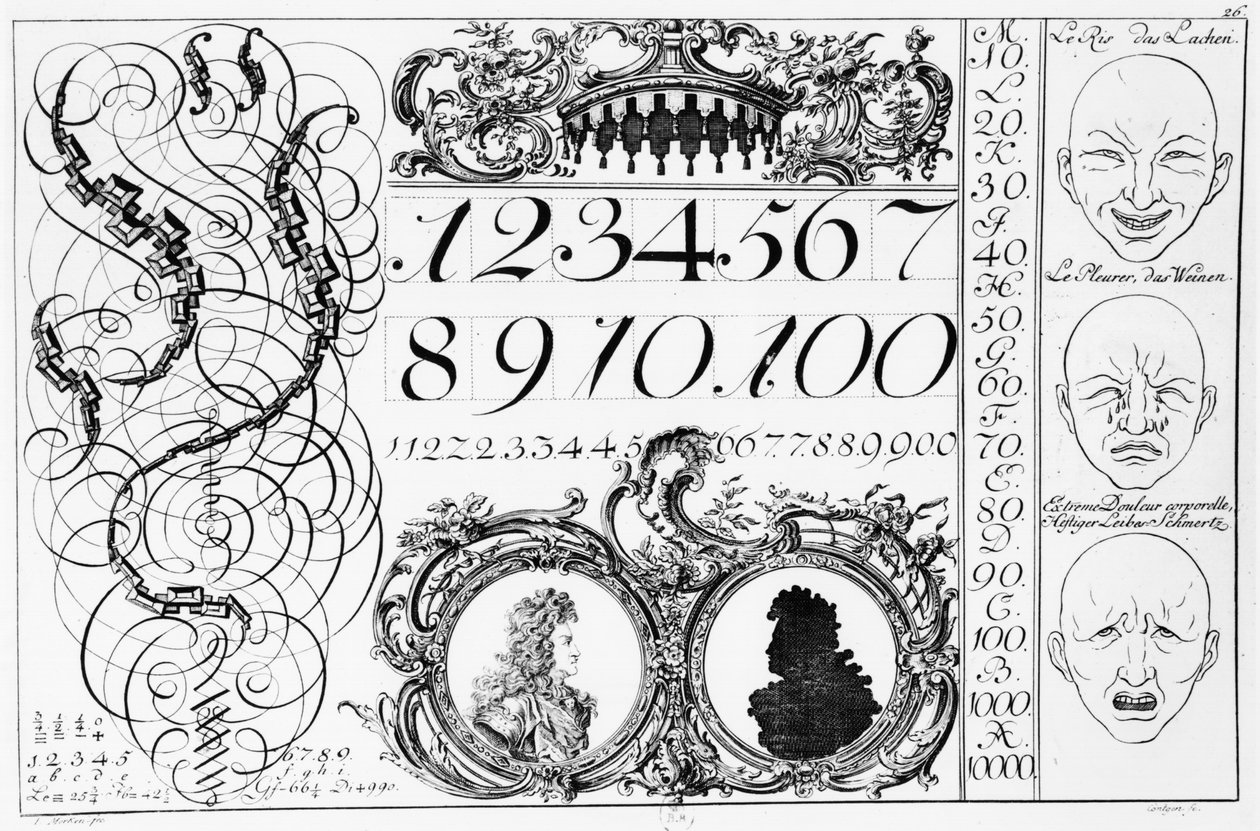Learning Mathematics, illustration from a Franco-German book, early ...