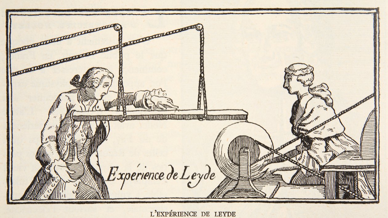 Leyden experiment, illustration from Histoire de la Nation Francaise, Sciences, Volumes I & II by French School