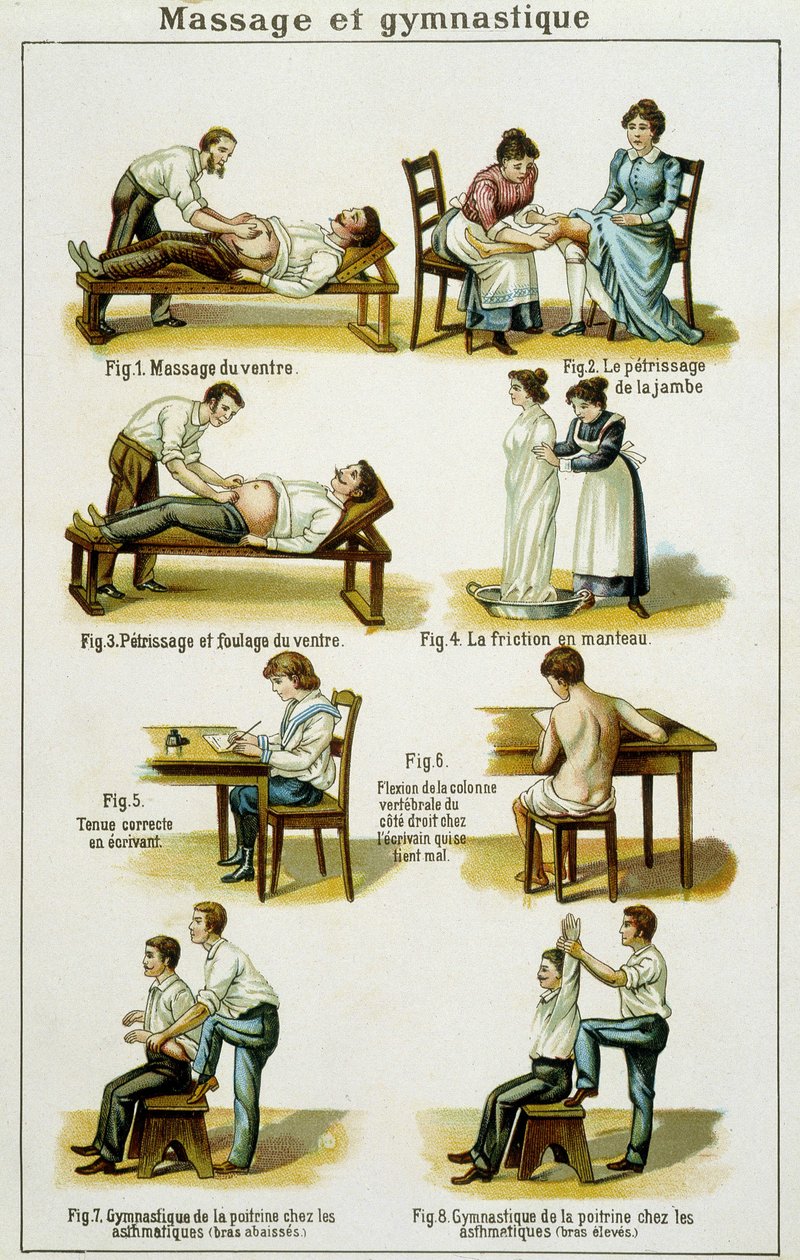 Medicine Board Illustrating Massages and Gymnastics (Pulls from Bilz, Natural Medication) Late 19th Century by French School