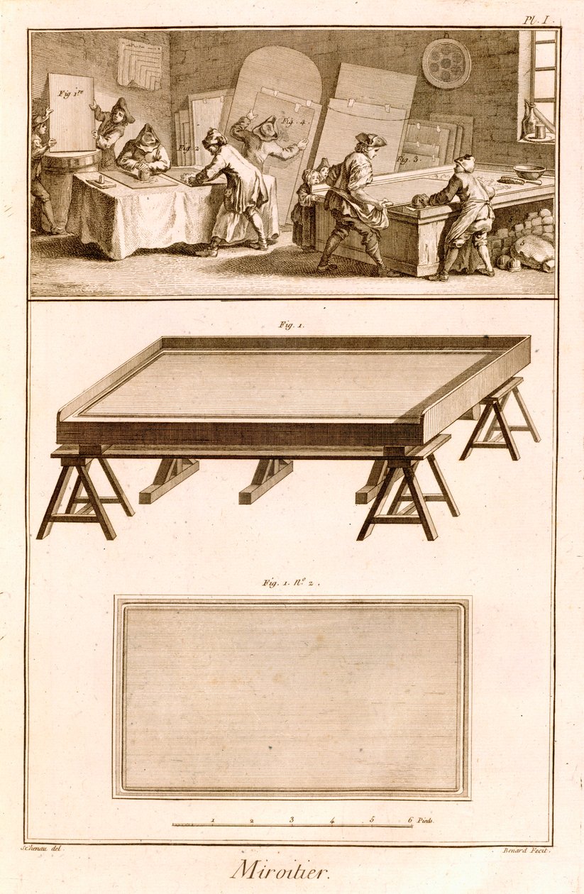 Mirror-Making from Diderot