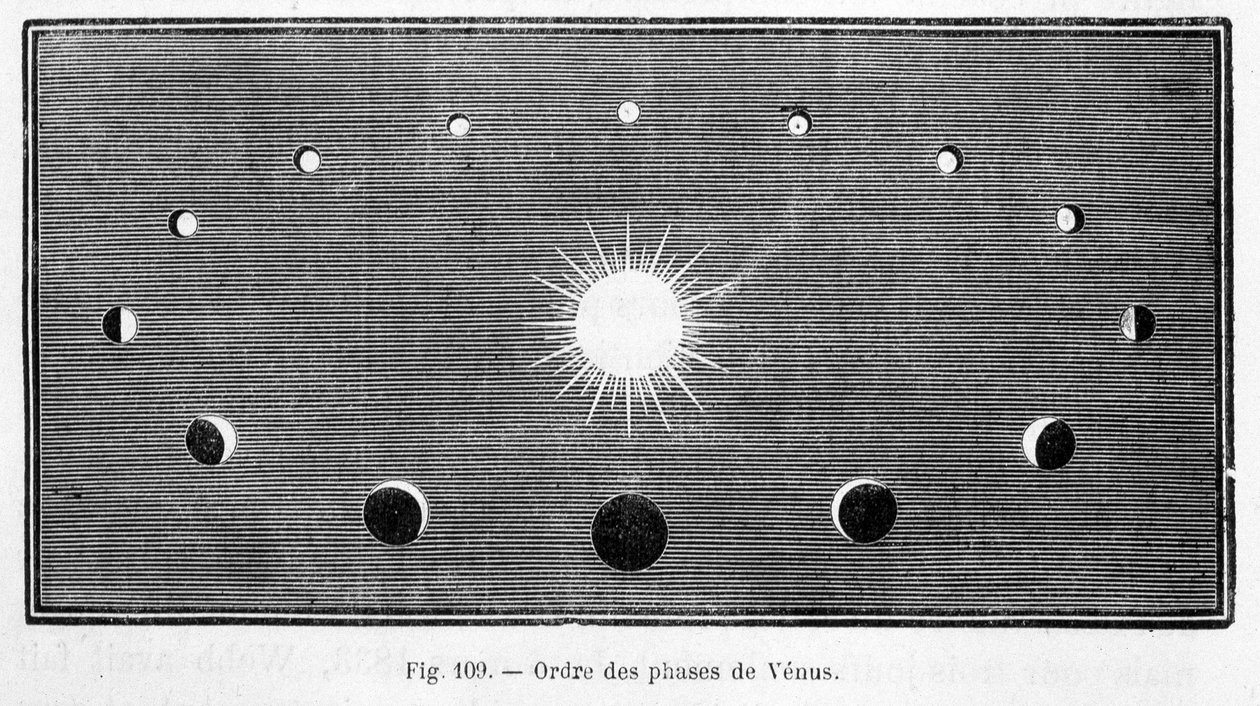 Order of the phases of Venus - in 