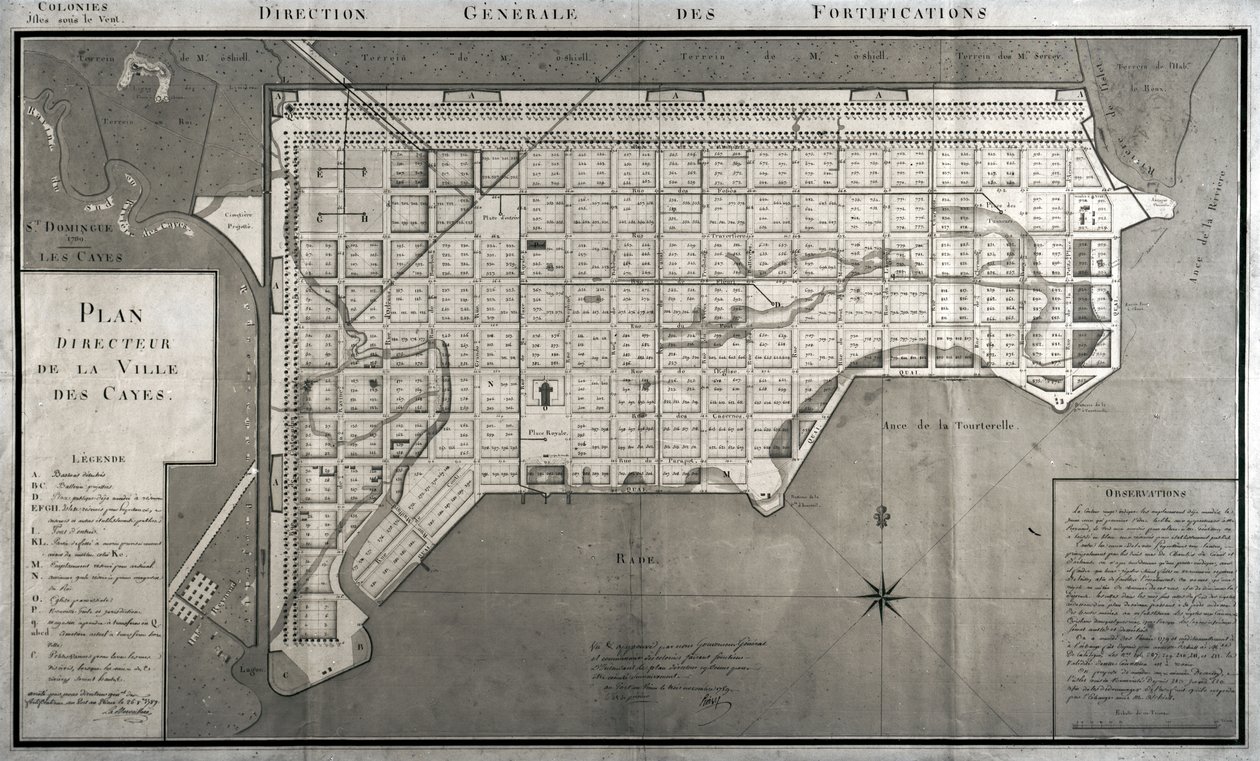 Master Plan of the City of Les Cayes, 1789 by French School