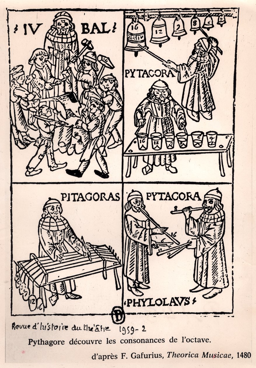 Pythagoras (c.580-500 BC) discovering the consonances of the octave, from Theorica Musicae by Franchino Gaffurio, first published in 1480, from Revue de l
