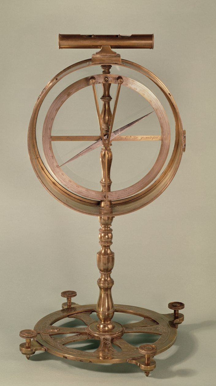 Tilting Compass belonging to Count Grandpre by French School