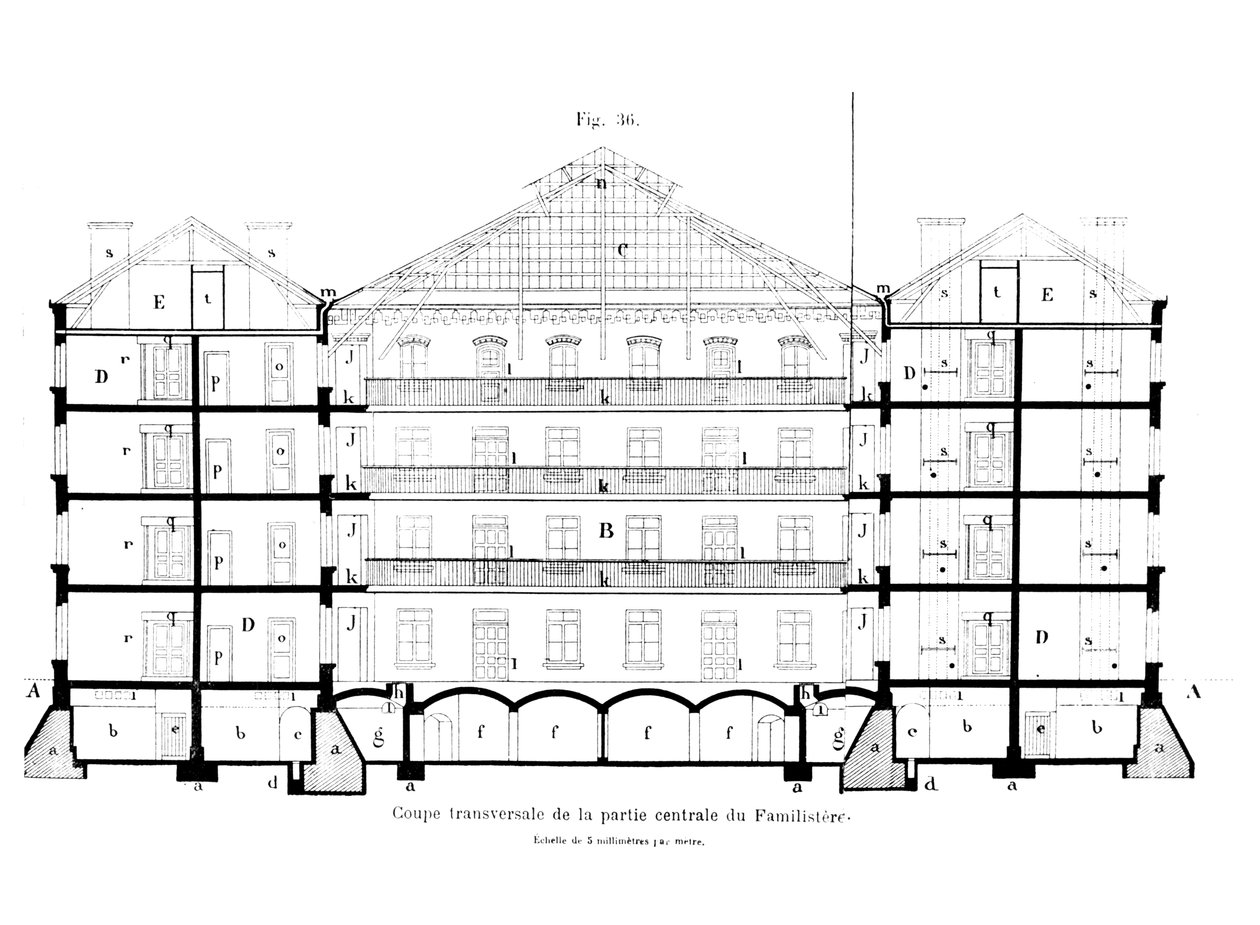 Transverse Section of the Central Part of the Familistery of Guise, from Solutions Sociales by Jean-Baptiste Andre Godin, Paris, 1871 by French School