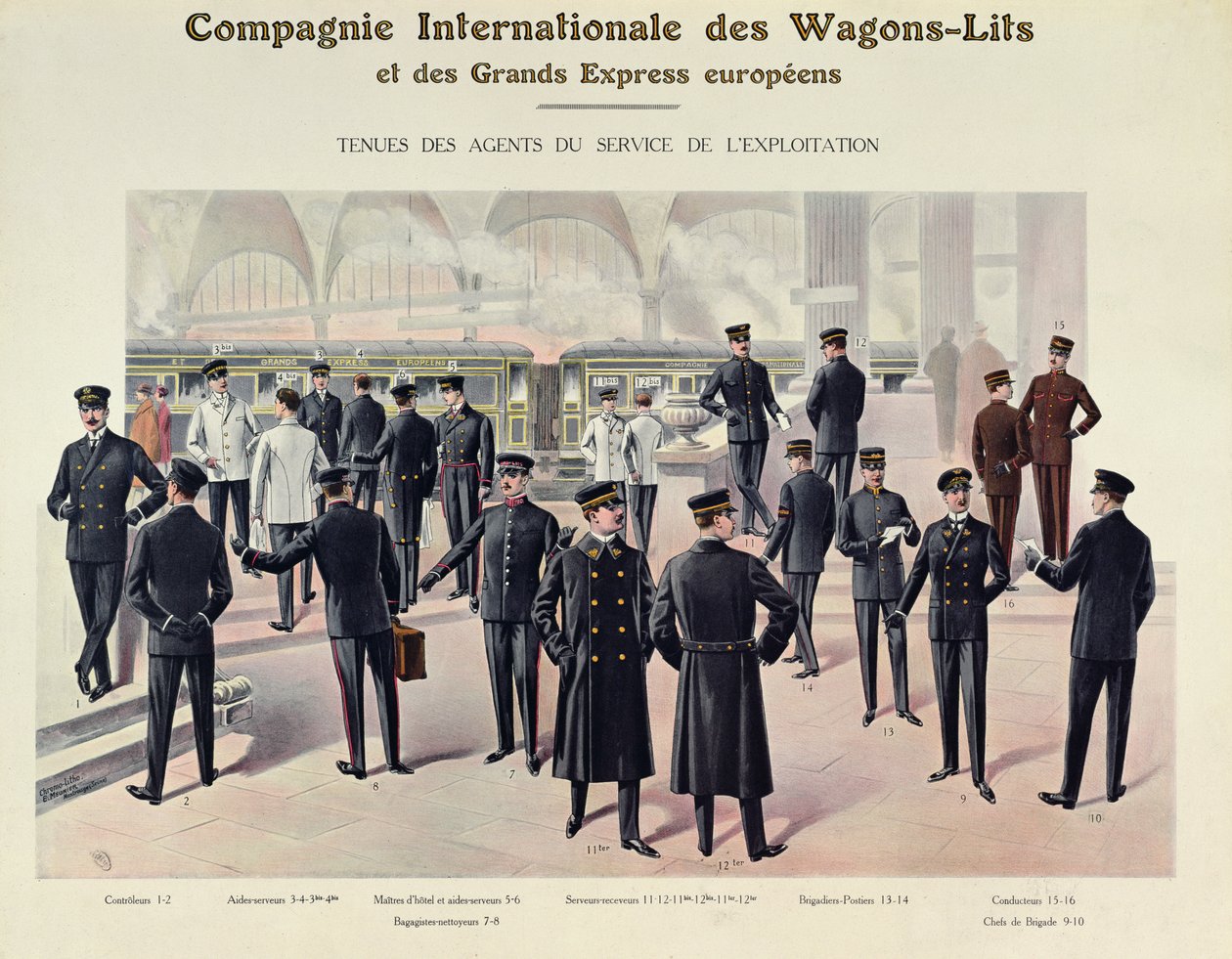 Uniforms for employees of Compagnie des Wagons-Lits, c.1910 by French School