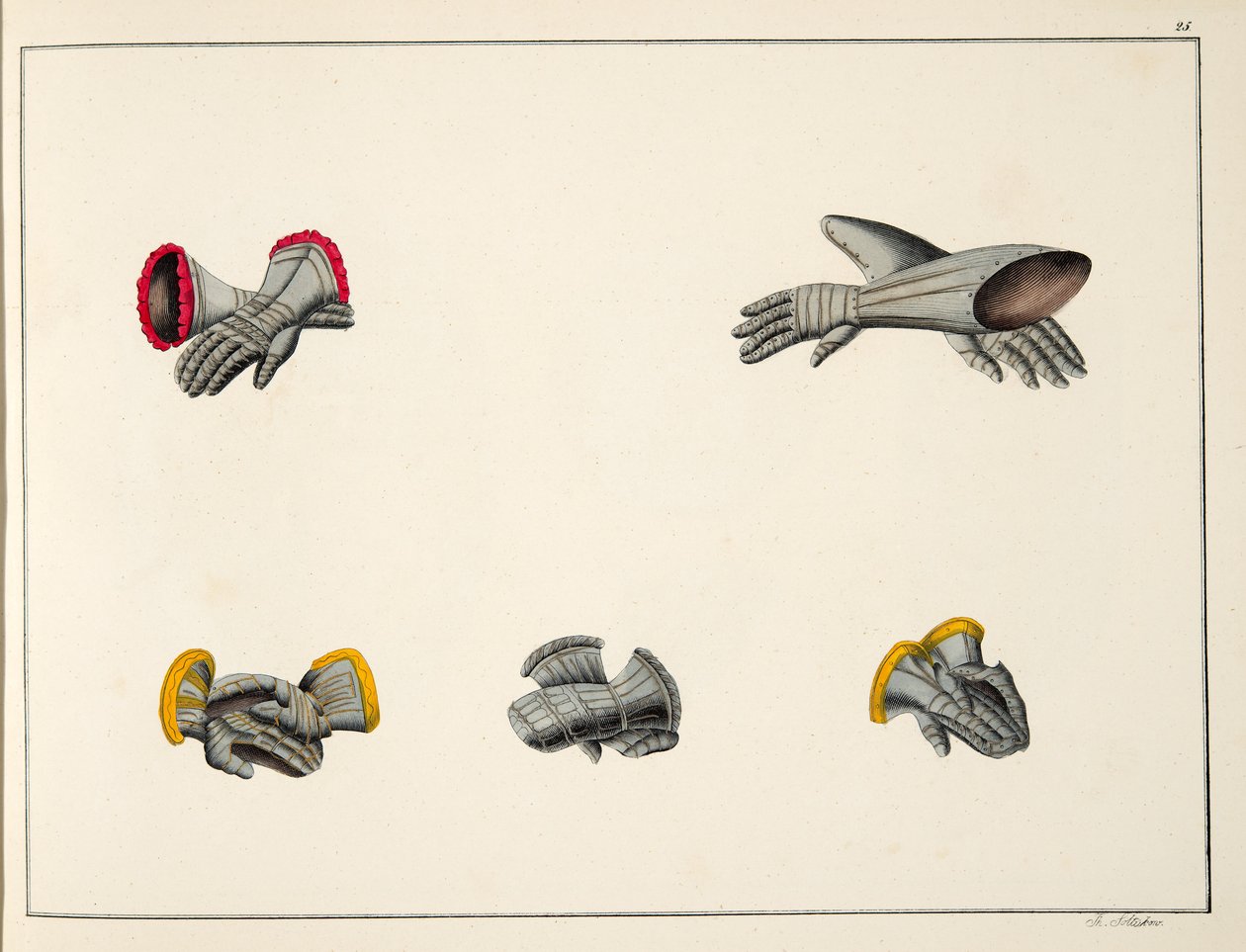 Gloves, plate from 
